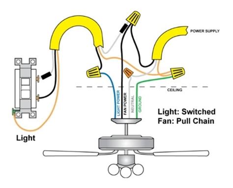 kichler wiring diagram 